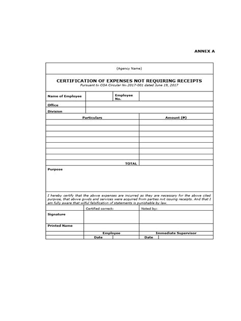 coa guidelines on vehicle rental|BUDGET CIRCULAR No: 2017.